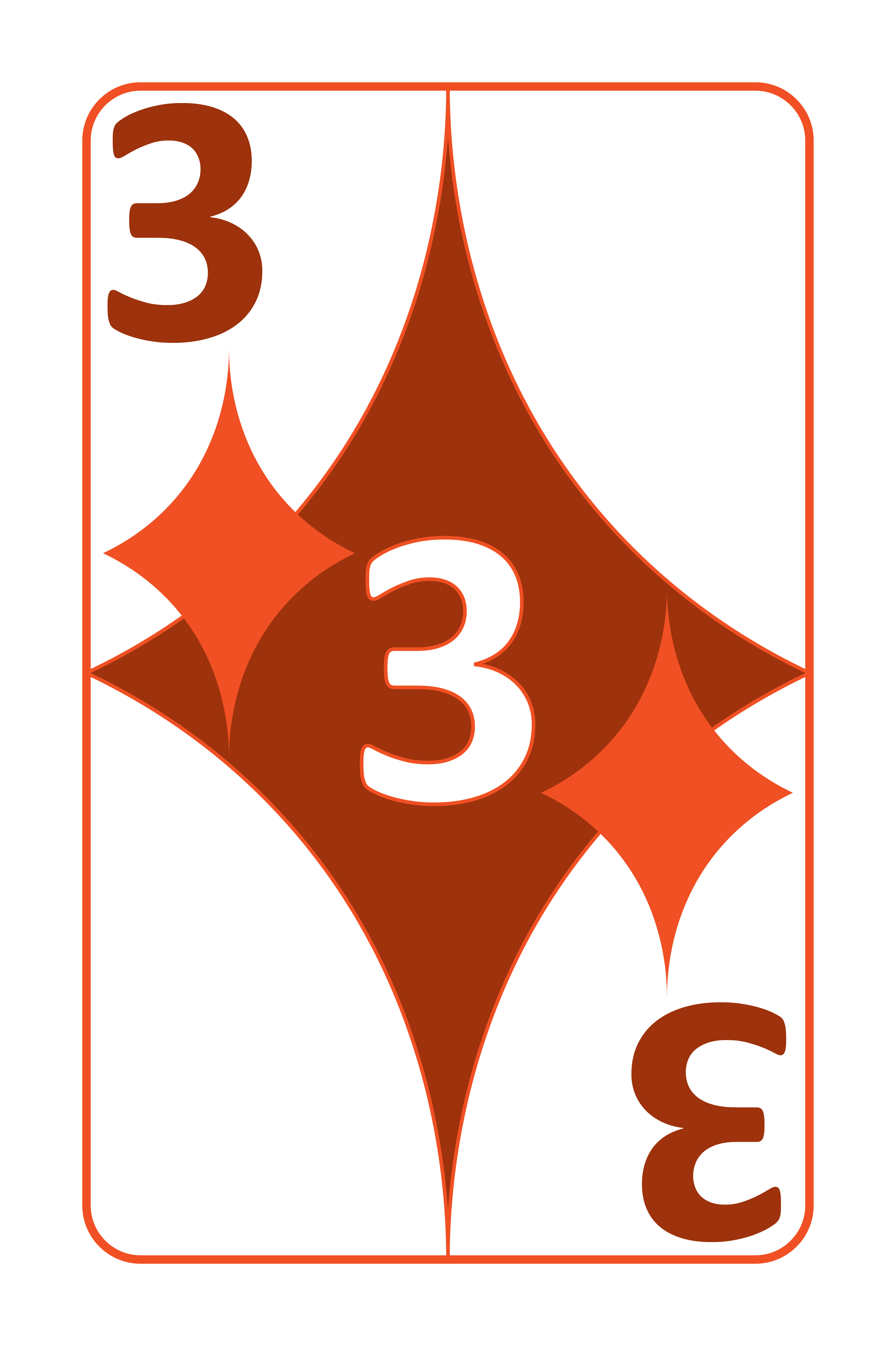 Final Prototype